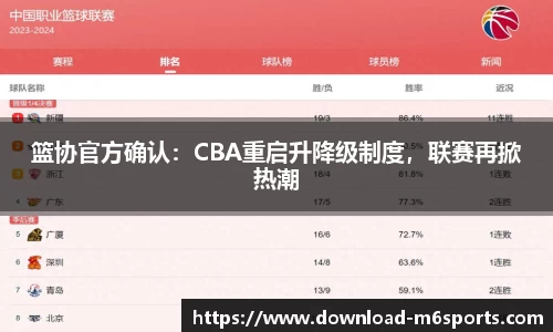 篮协官方确认：CBA重启升降级制度，联赛再掀热潮